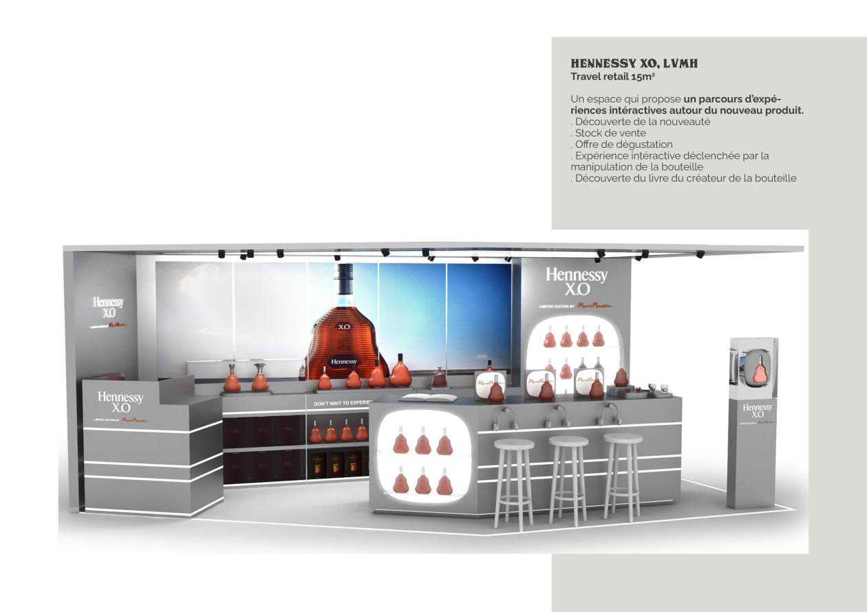 Travel Retail 15m²